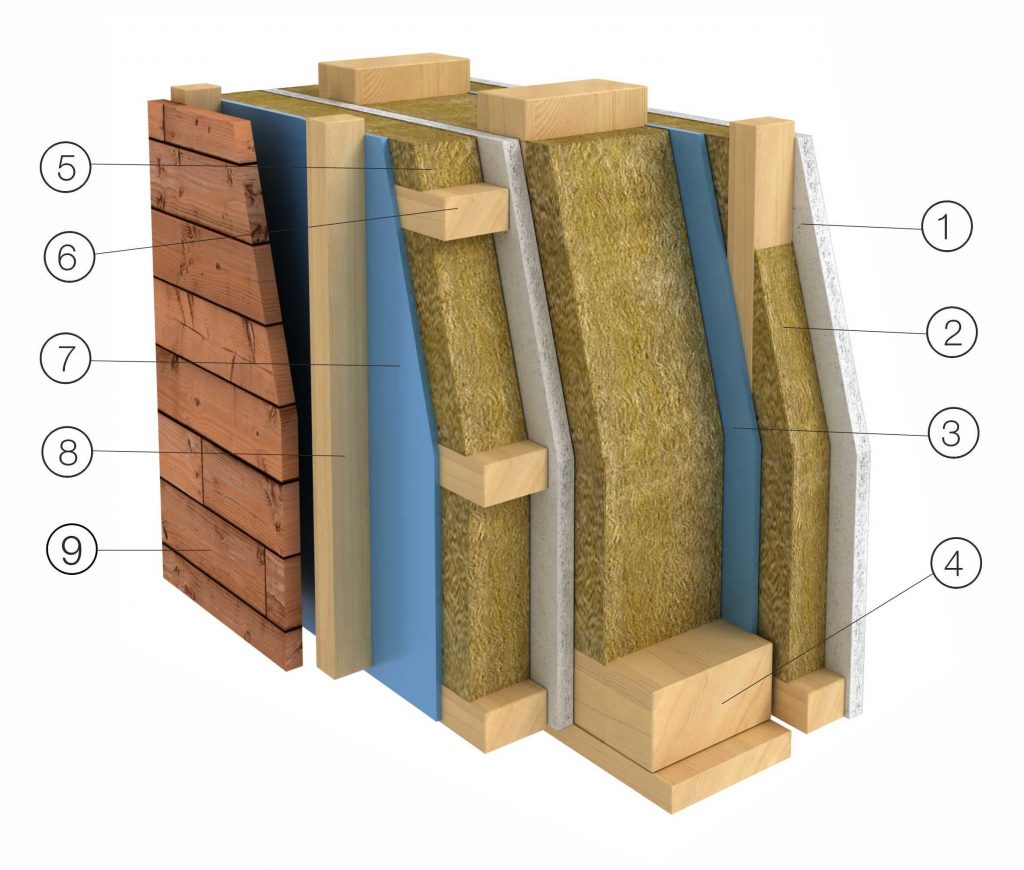 konstrukce nízkoenergetické stěny